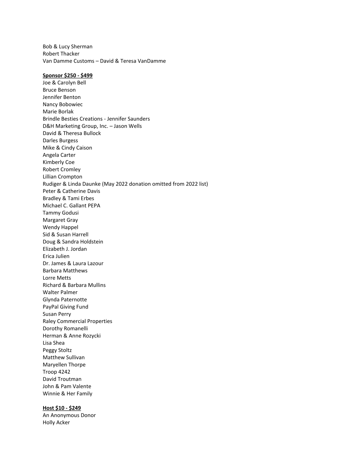 1710340315-2023-donors_Page_2