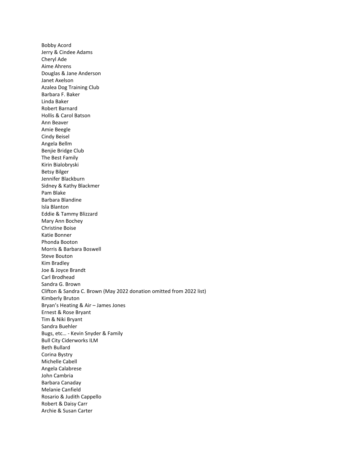 1710340315-2023-donors_Page_3