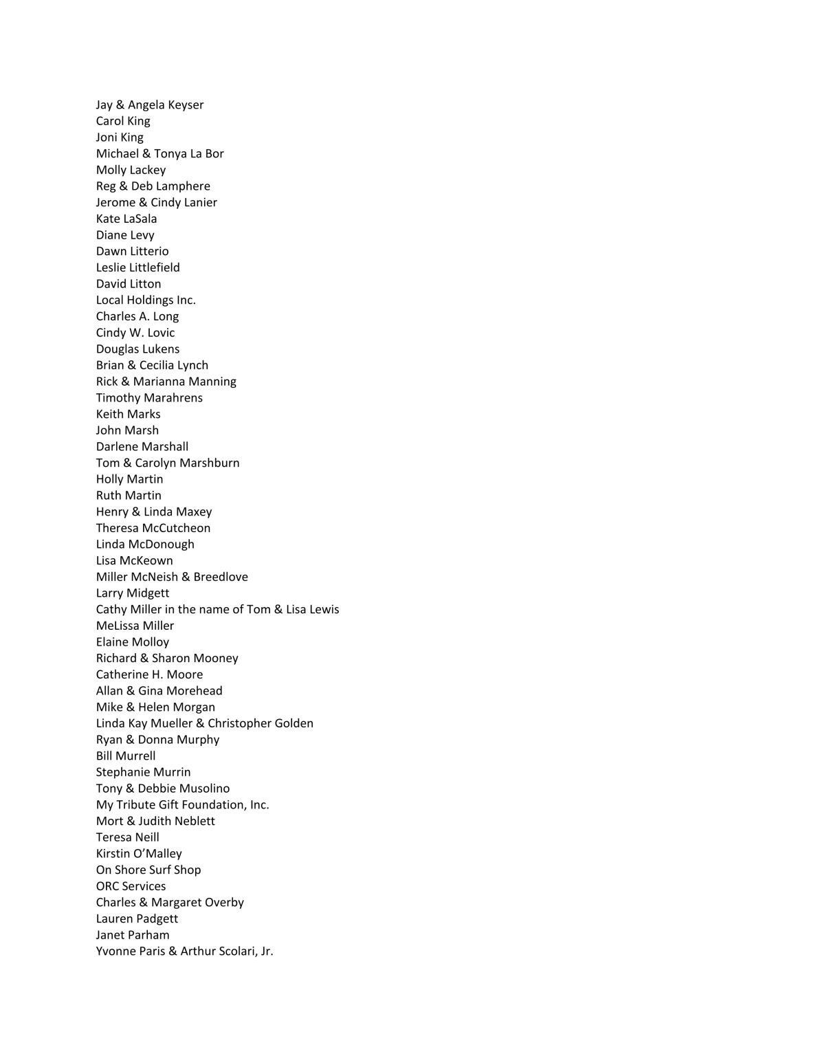 1710340315-2023-donors_Page_6