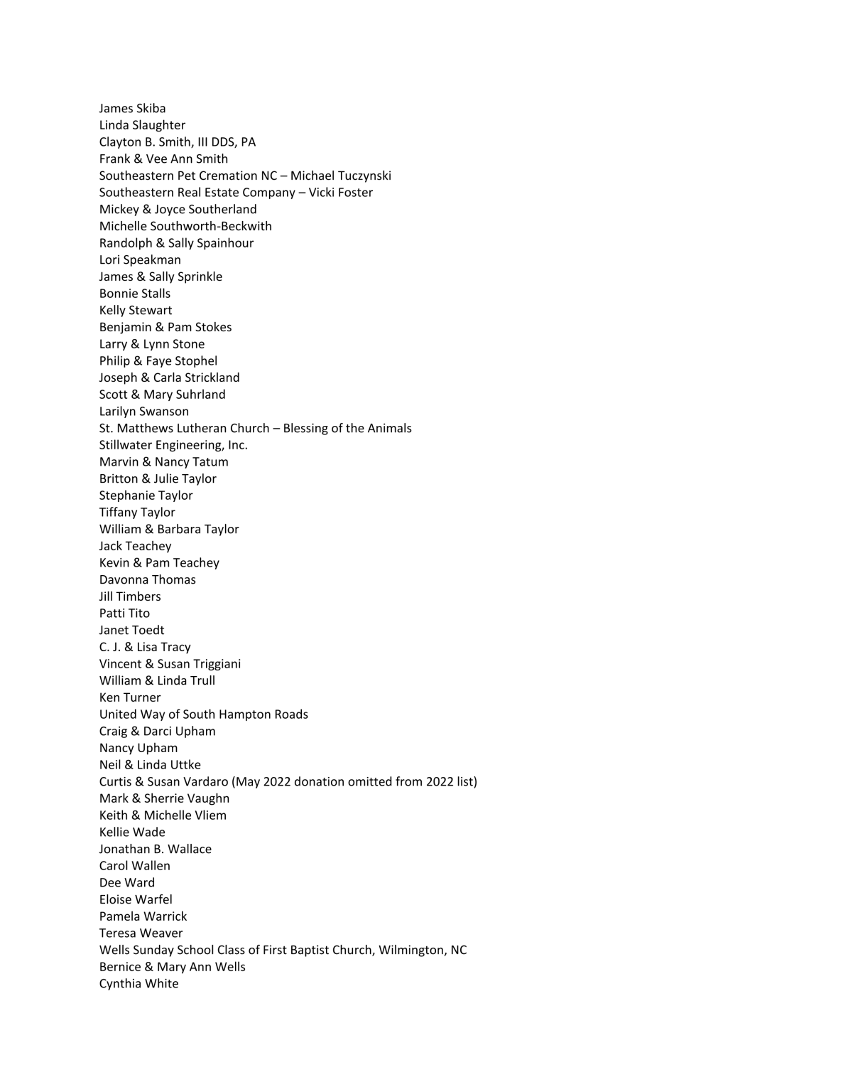 1710340315-2023-donors_Page_8