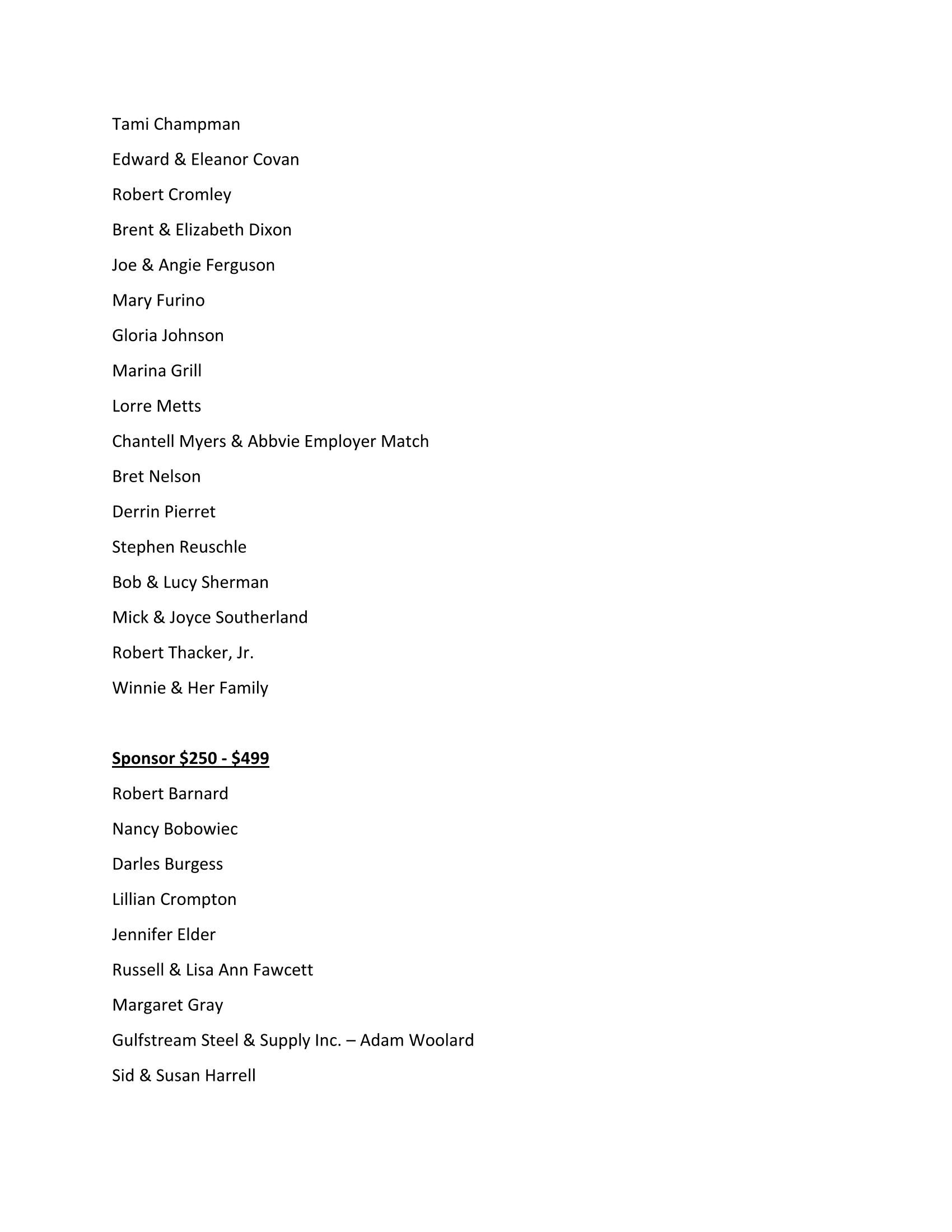 2024 PCHS Donations_Page_2