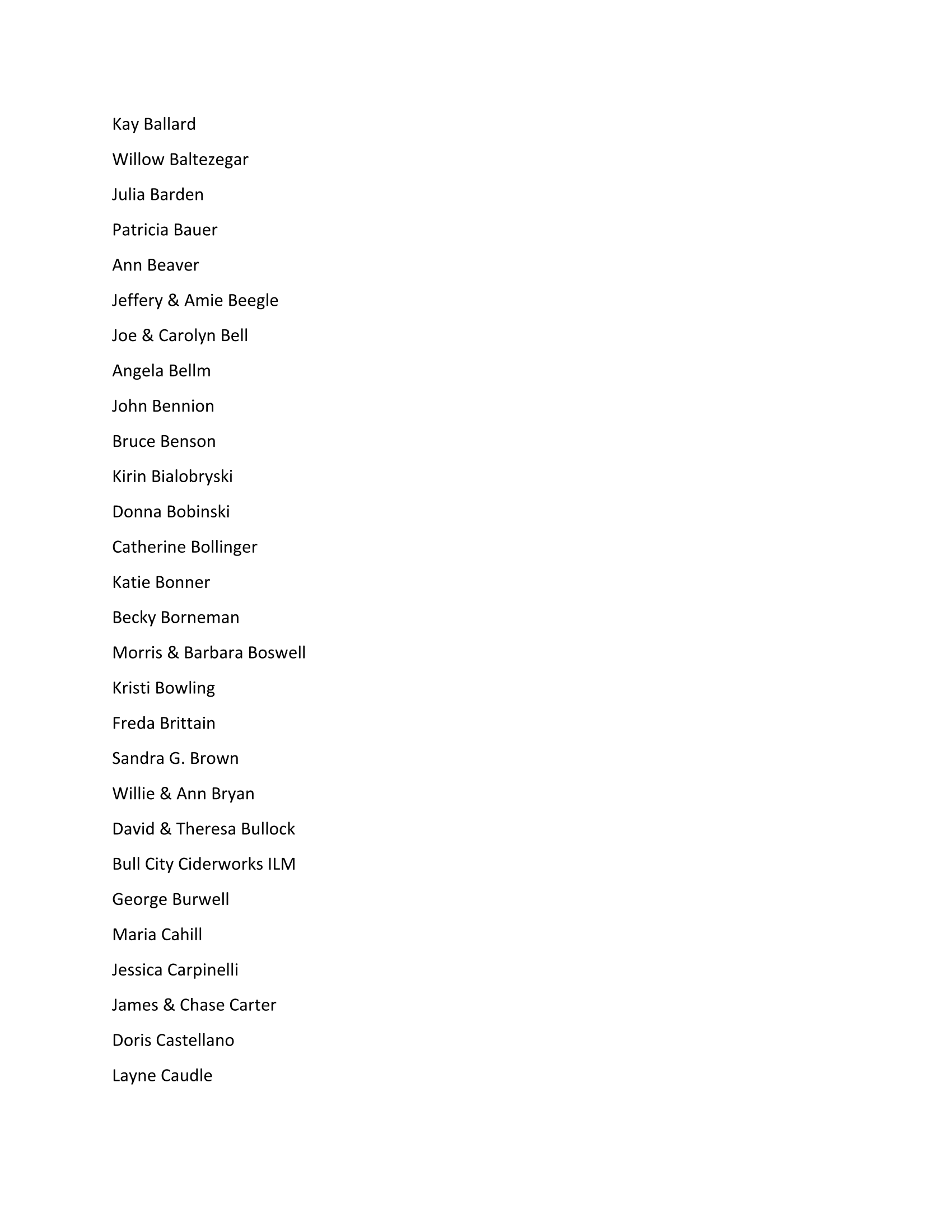 2024 PCHS Donations_Page_4