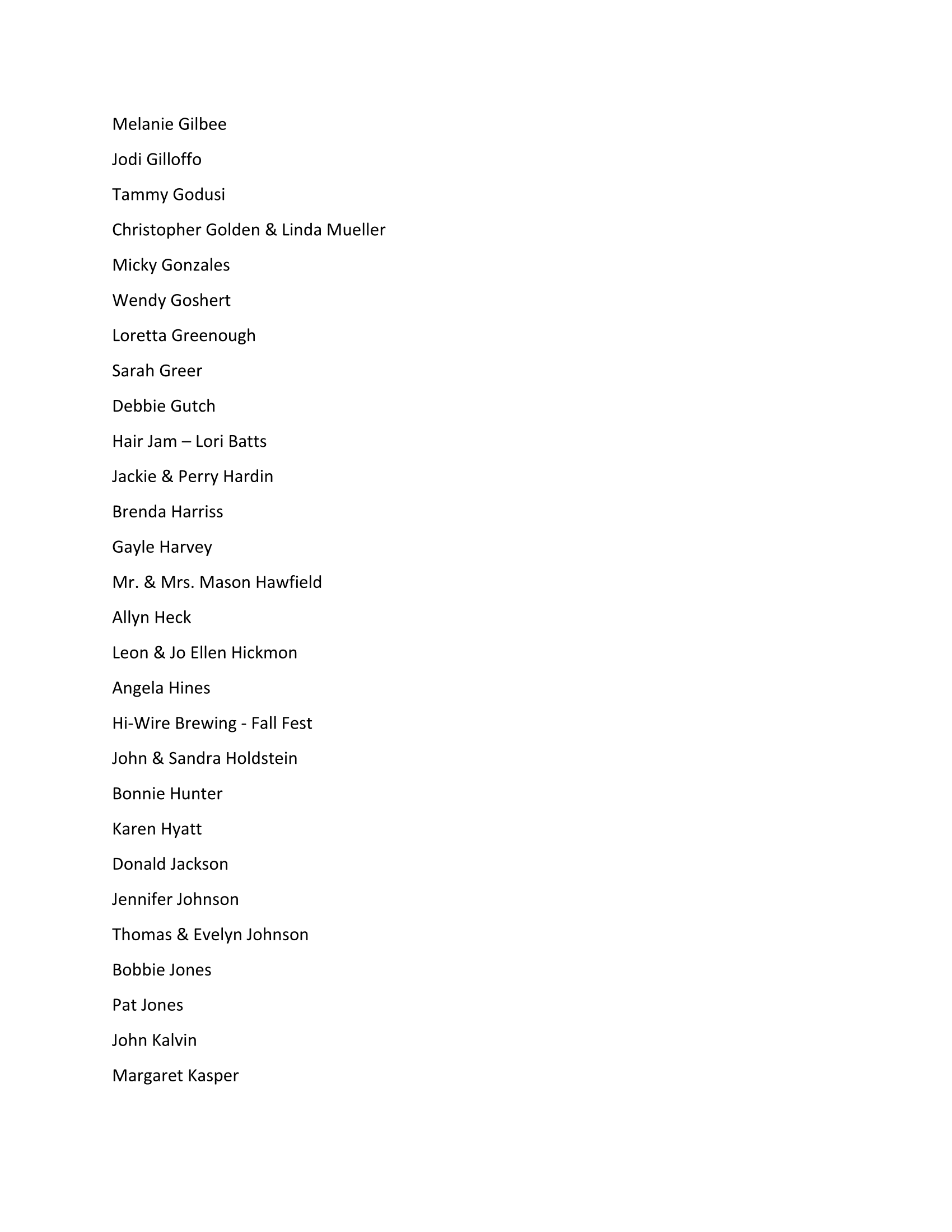 2024 PCHS Donations_Page_6
